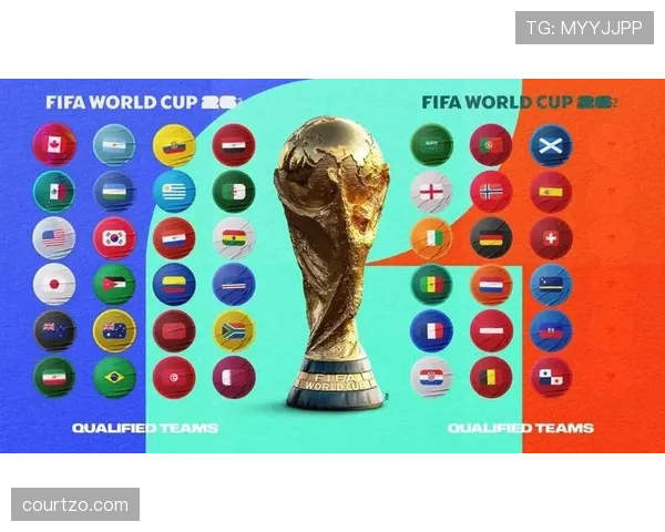 2026世界杯48队12小组赛制如何划分,小组前两名怎么出线